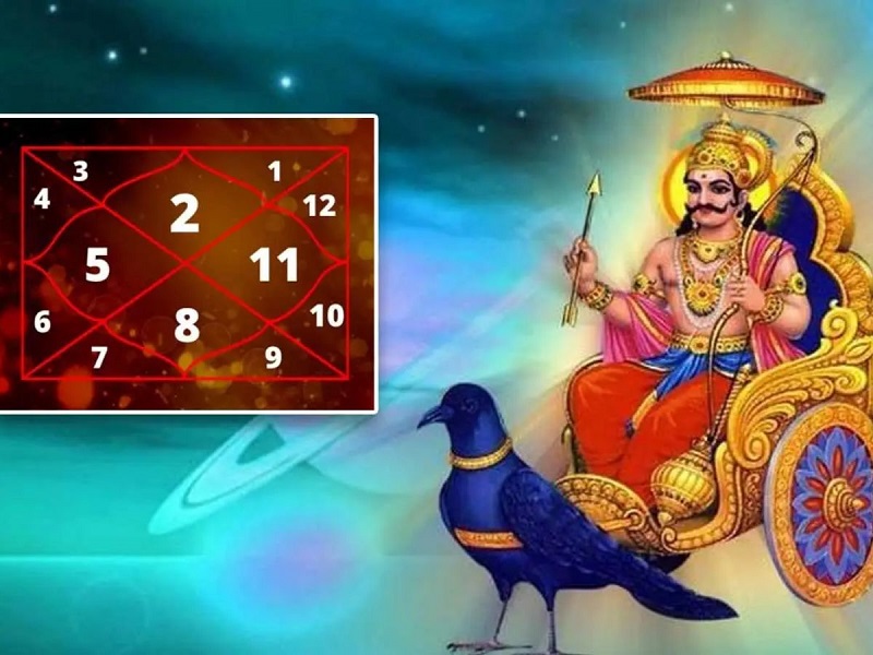 ShaniDev : कुंडली में शनि ११वें भाव में: राजा बन जाएंगे आप, चमकेगी किस्मत! ShaniDev