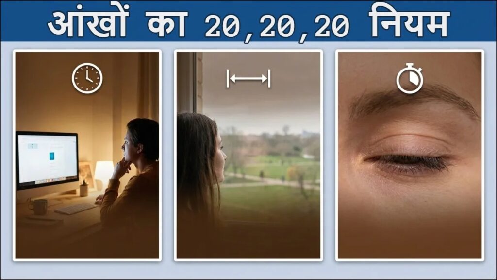 202020Rule : कंप्यूटर पर काम करते हैं तो अपनाये 20,20,20 का नियम 202020Rule